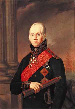 ��������� ����� I � ��� ���� � ������� �������